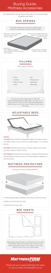 buying-guide-mattress-accessories-final.jpg