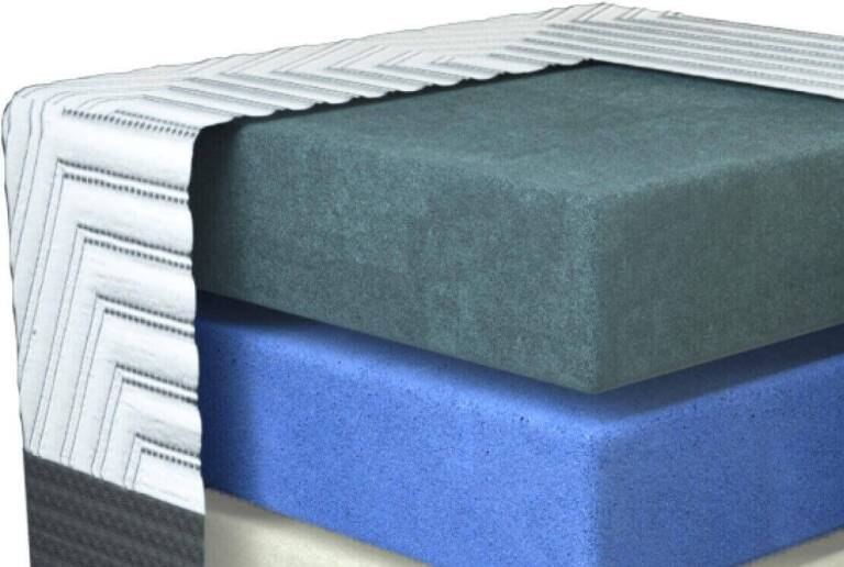 Memory Foam Mattresses