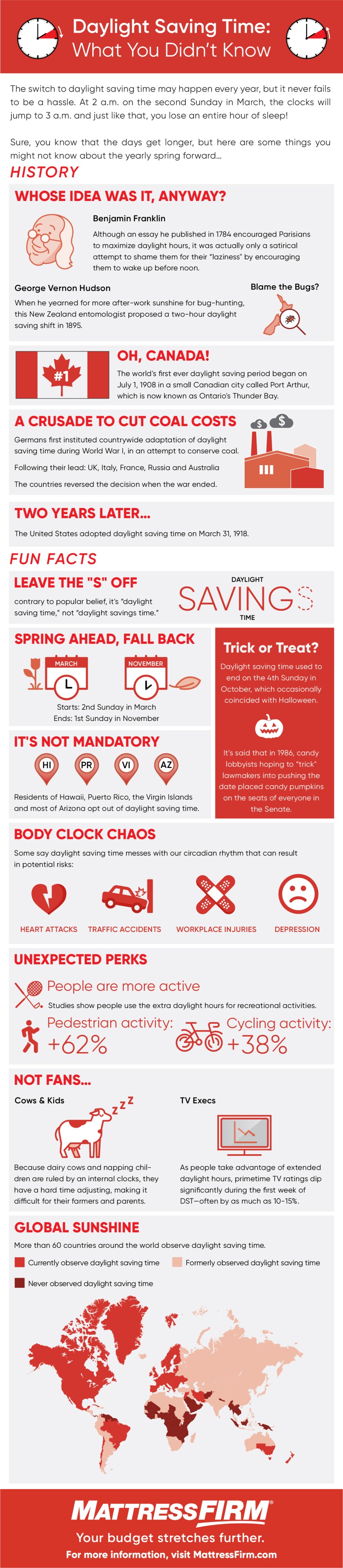 infographic-daylight-saving-time-what-you-didn-27t-know-d4-01.jpg
