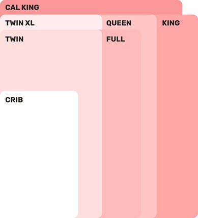 Bed Sizes And Mattress Dimensions Mattress Firm Bed Sizes And Mattress Dimensions Mattress Firm