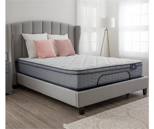 Best Mattresses For Kids Mattress Firm Twin Bed Frame