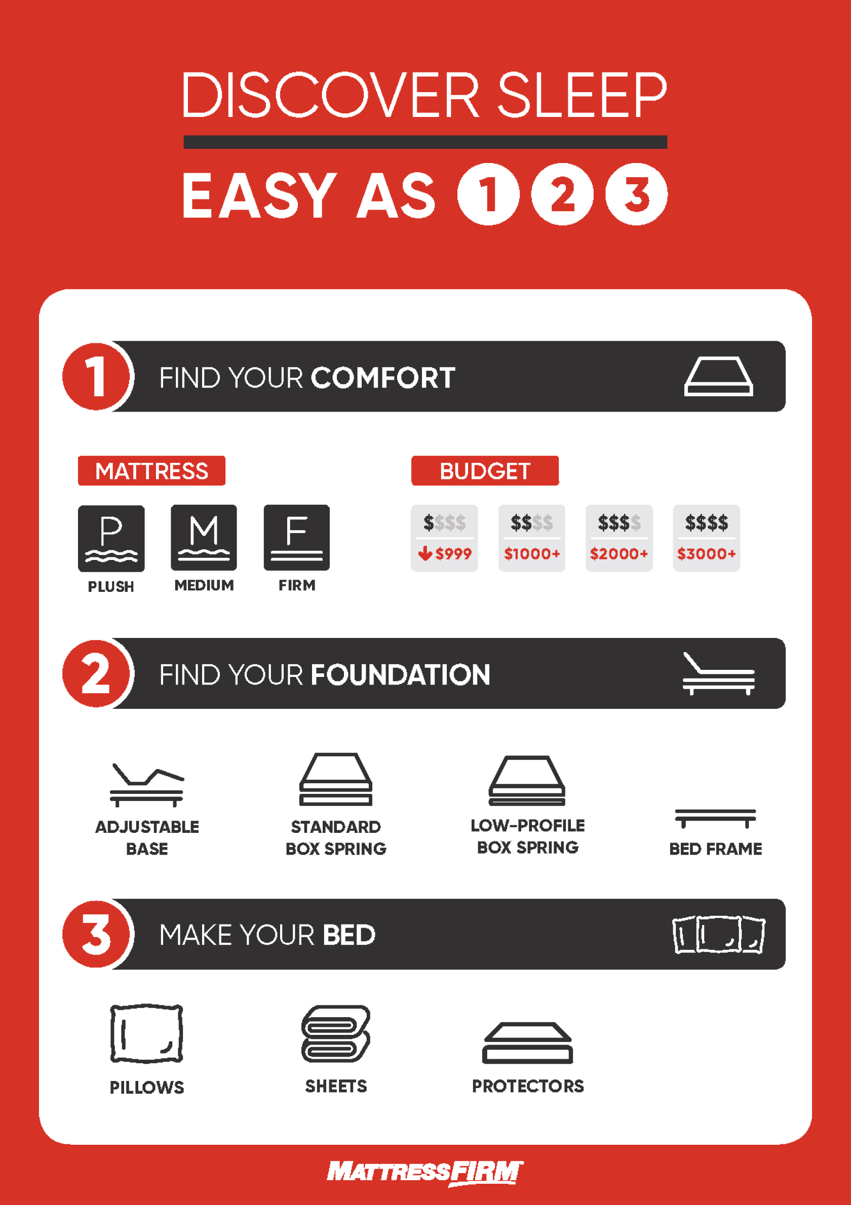 How to Find Your Nearest Mattress Store