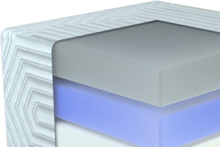 Foam mattresses