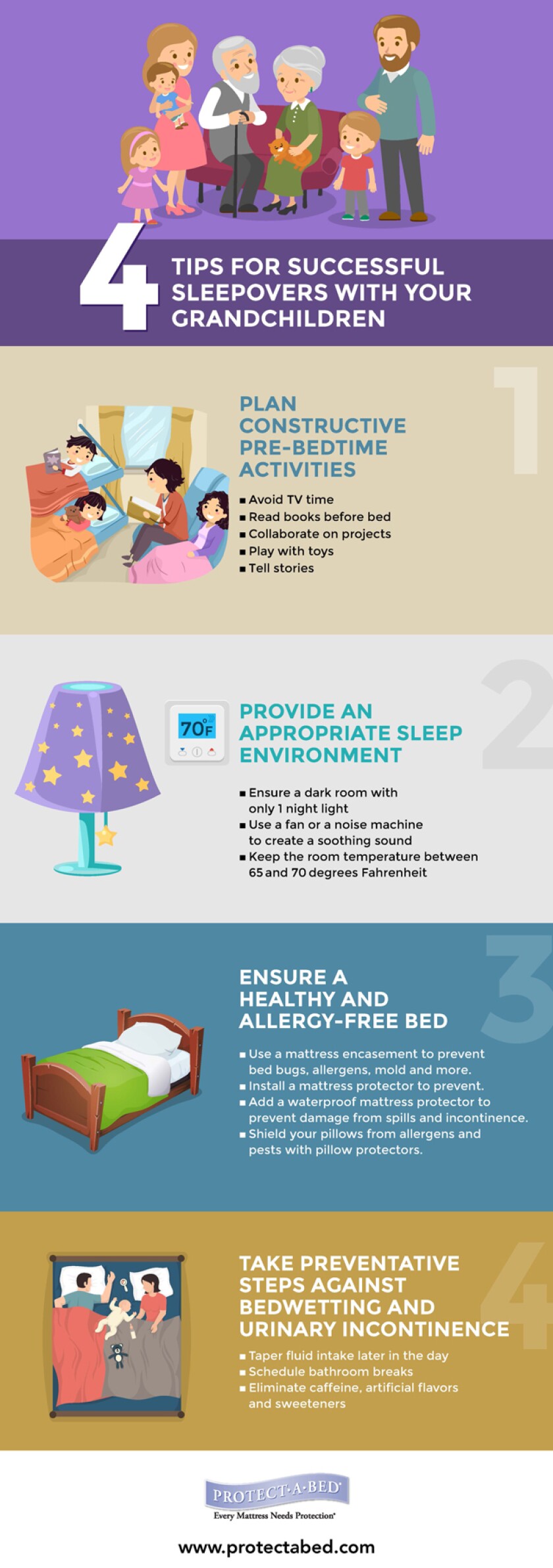 PAB_Grandkids-Sleep-Over-Guide_web