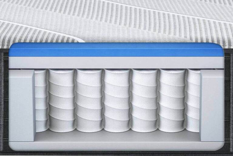 Hybrid Mattresses