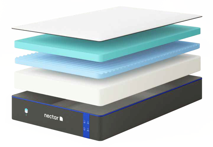 Nectar Layers.png